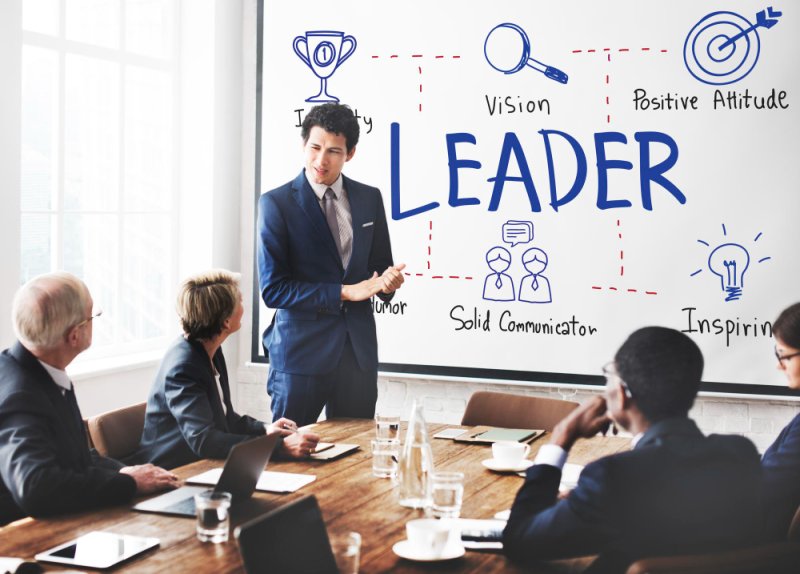 Essential Traits of an Effective Leader